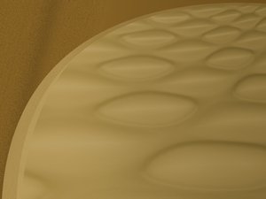 指标体系是什么？一文帮你彻底搞懂
